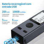 Mini trena digital completa - sofisticada e elegante