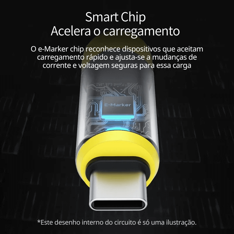 Cabo USB-C com Display LED