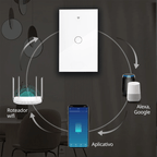 1 Interruptor Wi-Fi – Controle Inteligente para sua Casa