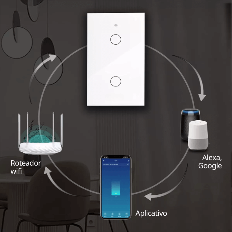Interruptor duplo Wi-Fi  – Controle Inteligente para sua Casa