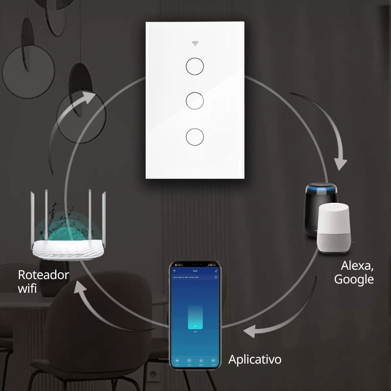 Interruptor triplo Wi-Fi – Controle Inteligente para sua Casa